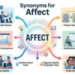 synonyms for affect