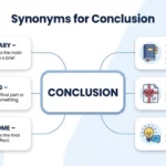 Synonyms for Conclusion