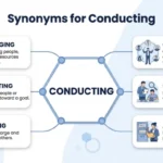 synonyms for conducting