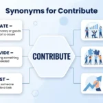 Synonyms for Contribute: Easy Alternatives for Better Writing
