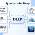 Synonyms for Deep: Find the Perfect Word for Any Situation