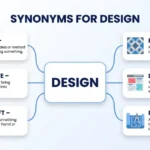 synonyms for design