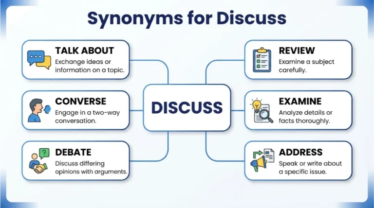 synonyms for discuss