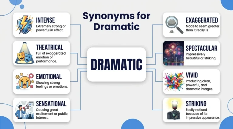 synonyms for dramatic