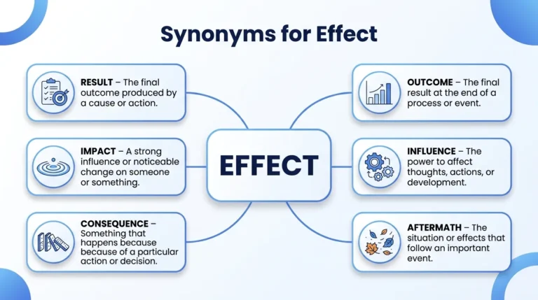 synonyms for effect