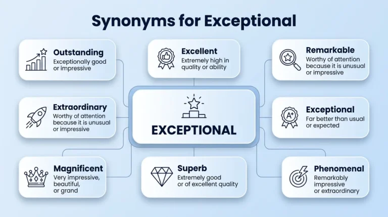 synonyms for exceptional