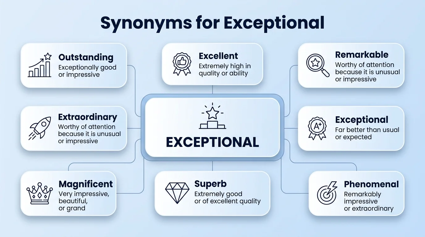 synonyms for exceptional