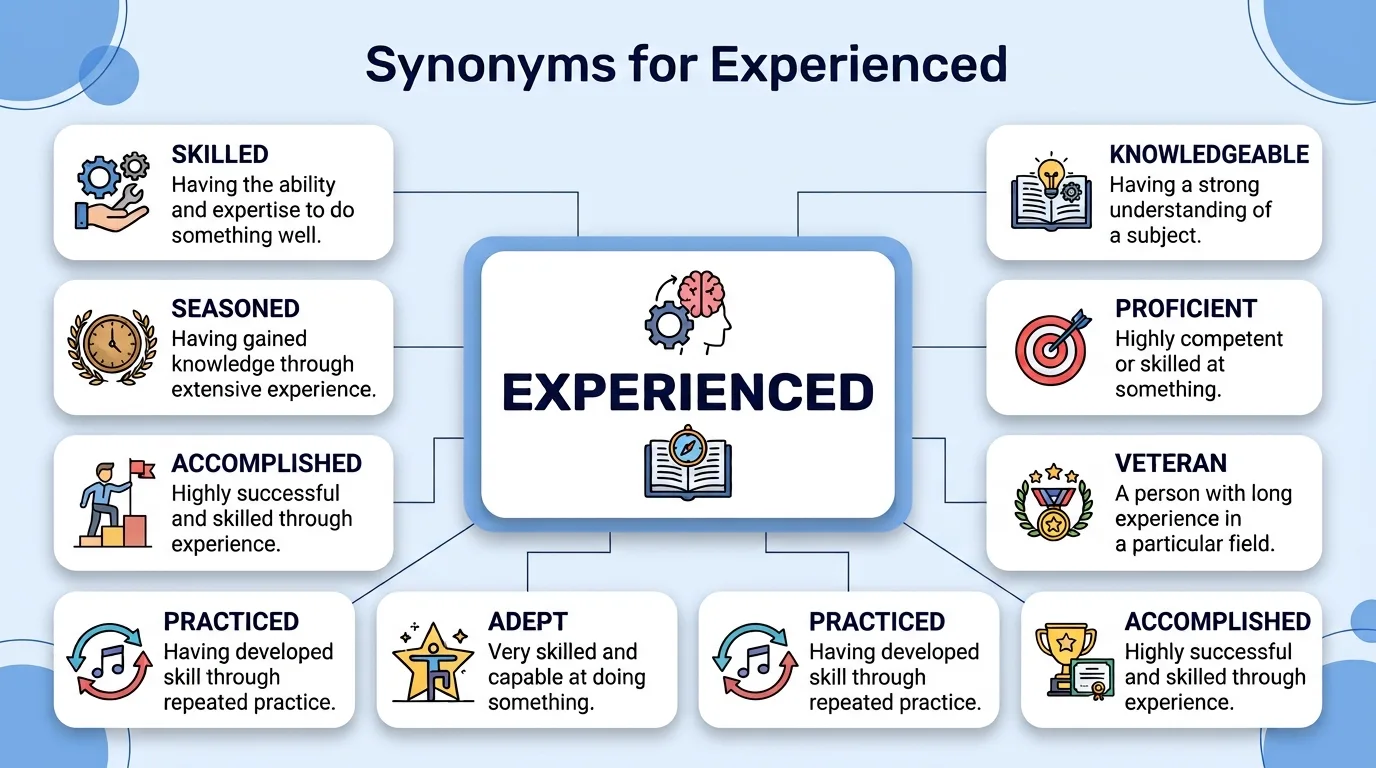 synonyms for experienced