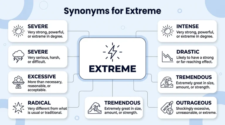 synonyms for extreme