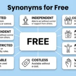 synonyms for free