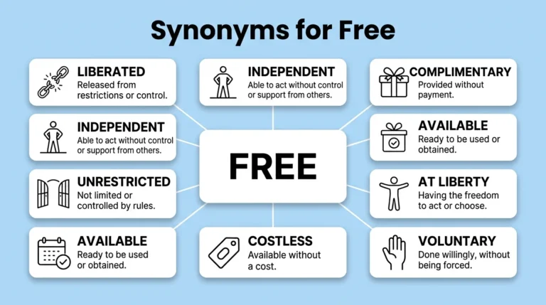 synonyms for free