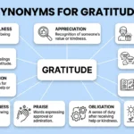 synonyms-for-gratitude