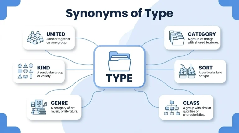 synonyms of type