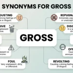 synonyms for gross