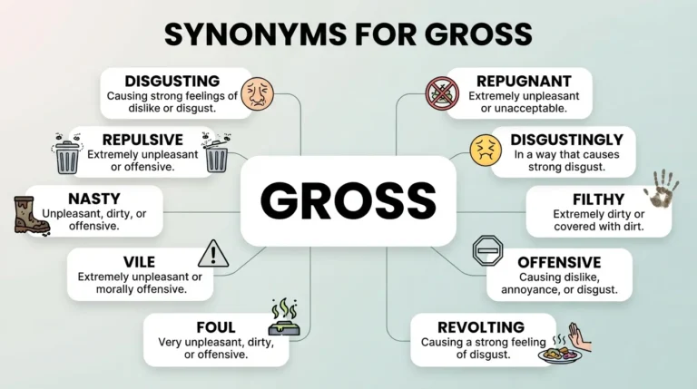 synonyms for gross