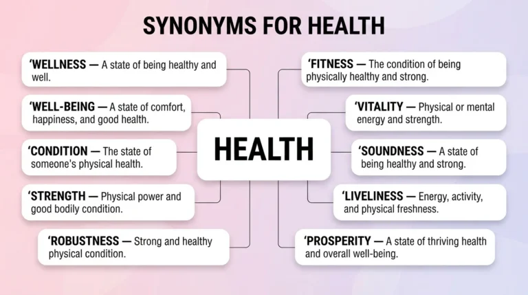 synonyms for health