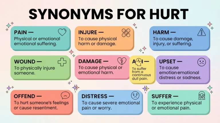 synonyms for hurt