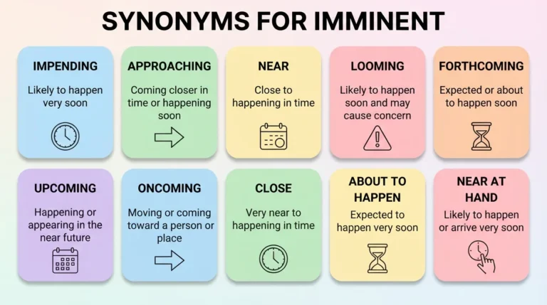 synonyms for imminent