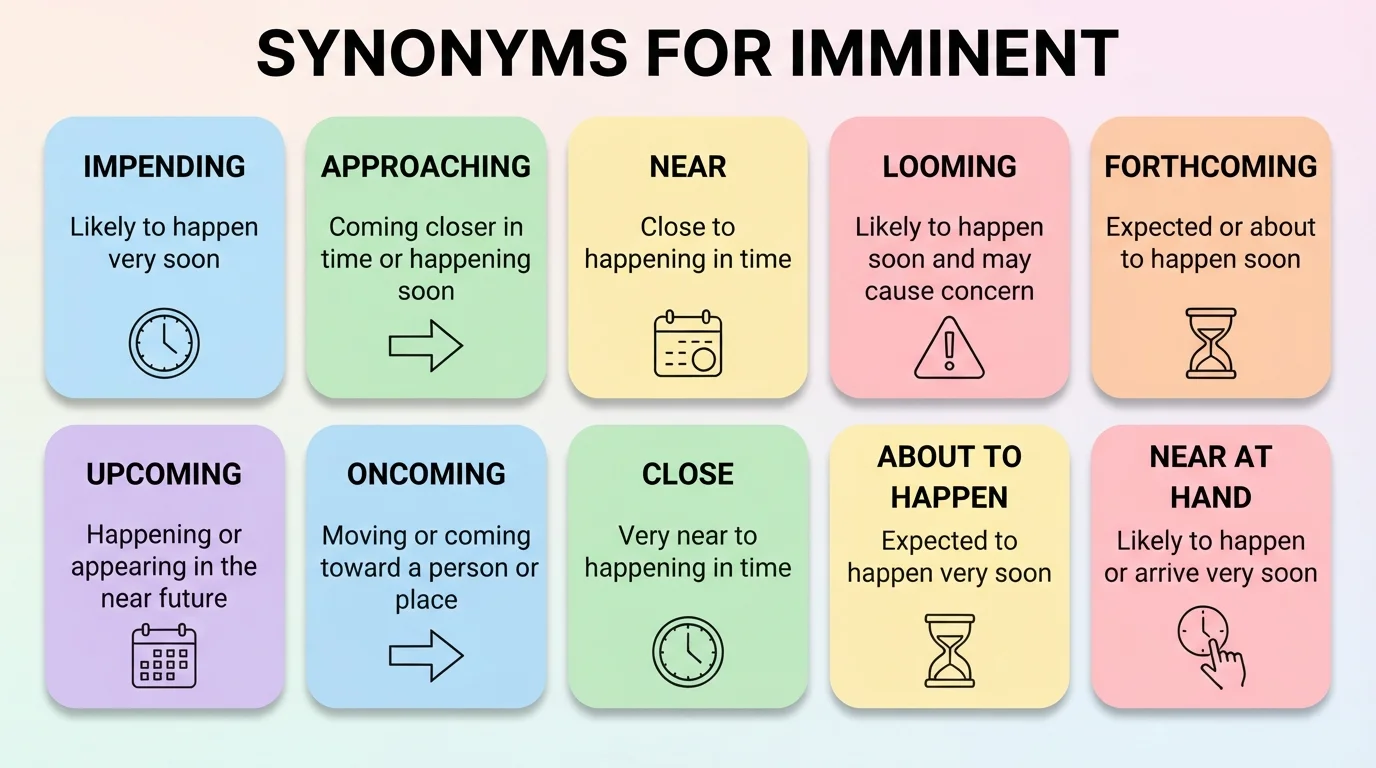 synonyms for imminent