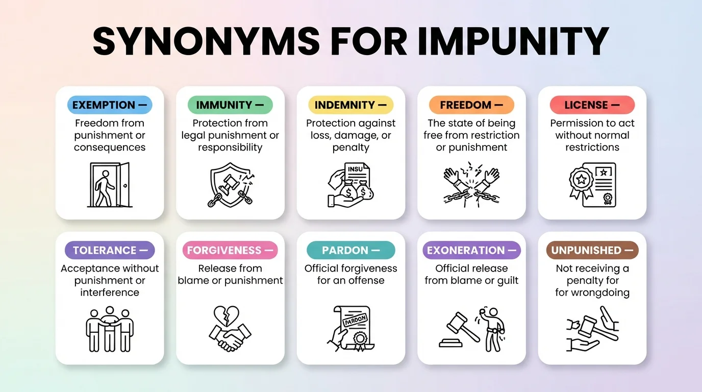 synonyms for impunity
