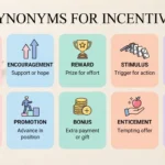 synonyms for incentive