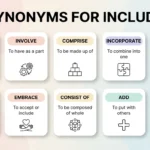 synonyms for include
