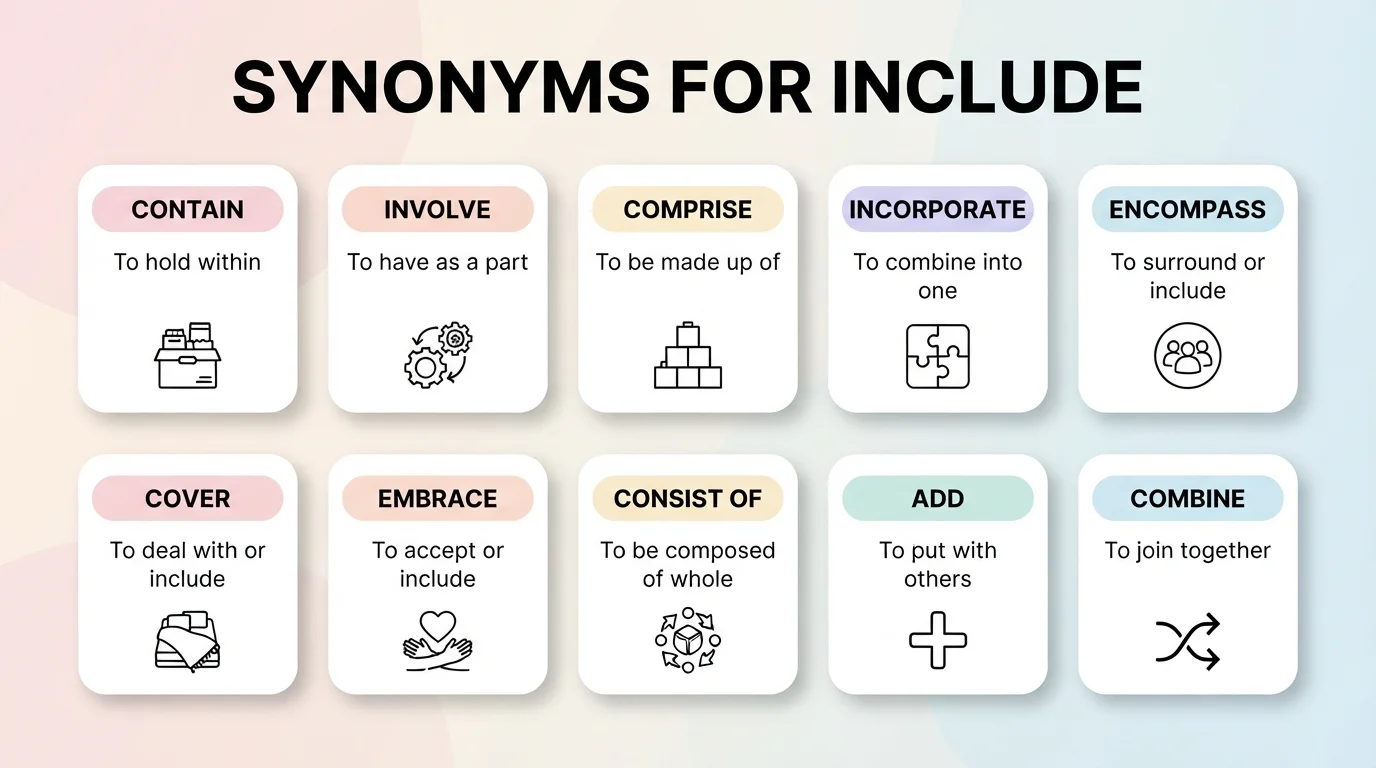 synonyms for include
