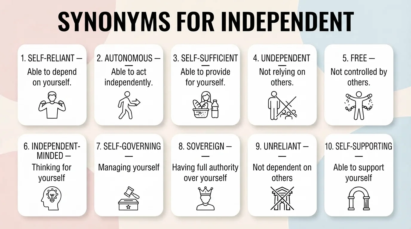 synonyms for independent