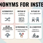 synonyms for instead