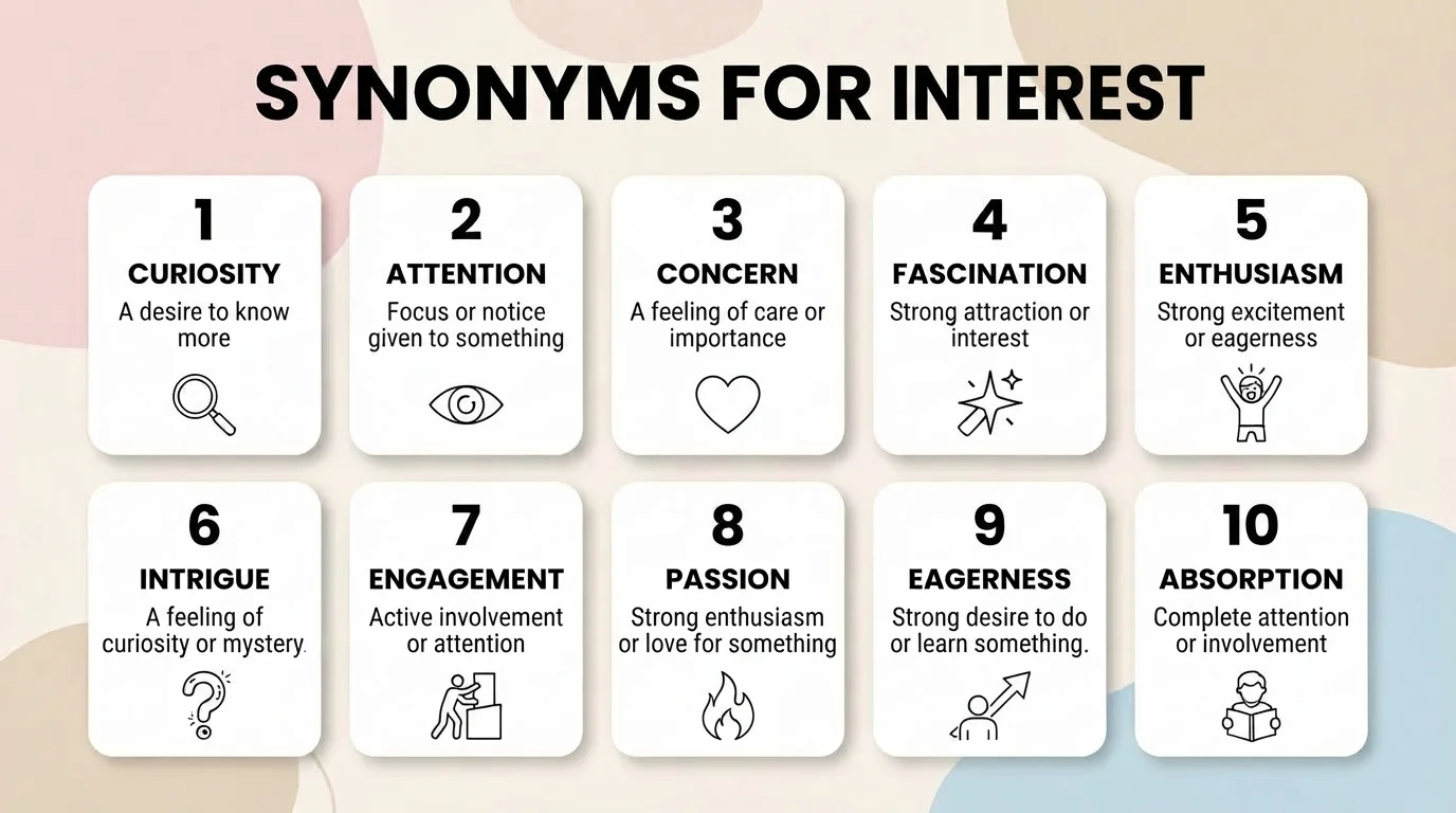 synonyms for interest