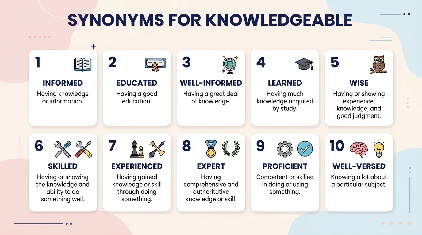 synonyms for knowledgeable