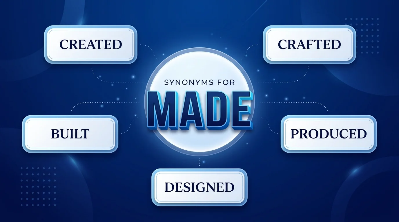 synonyms for made
